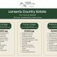 Conference Packages - Country Retreat private