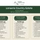 Conference Packages - Country retreat sharing