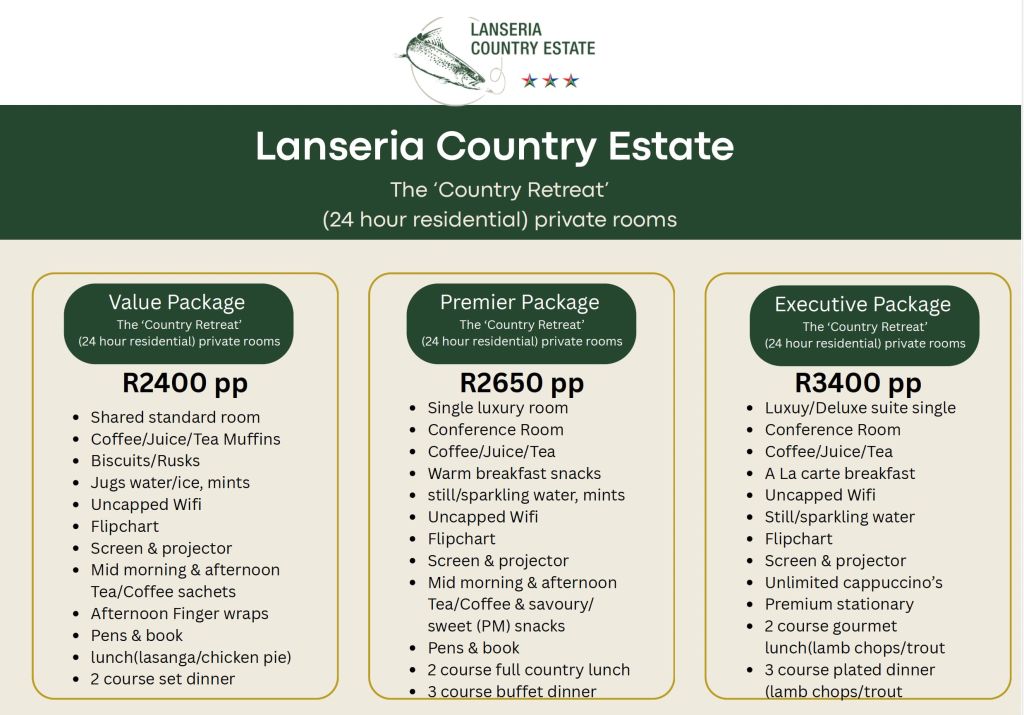 Residential (Private rooms) Residential (Private rooms) Package